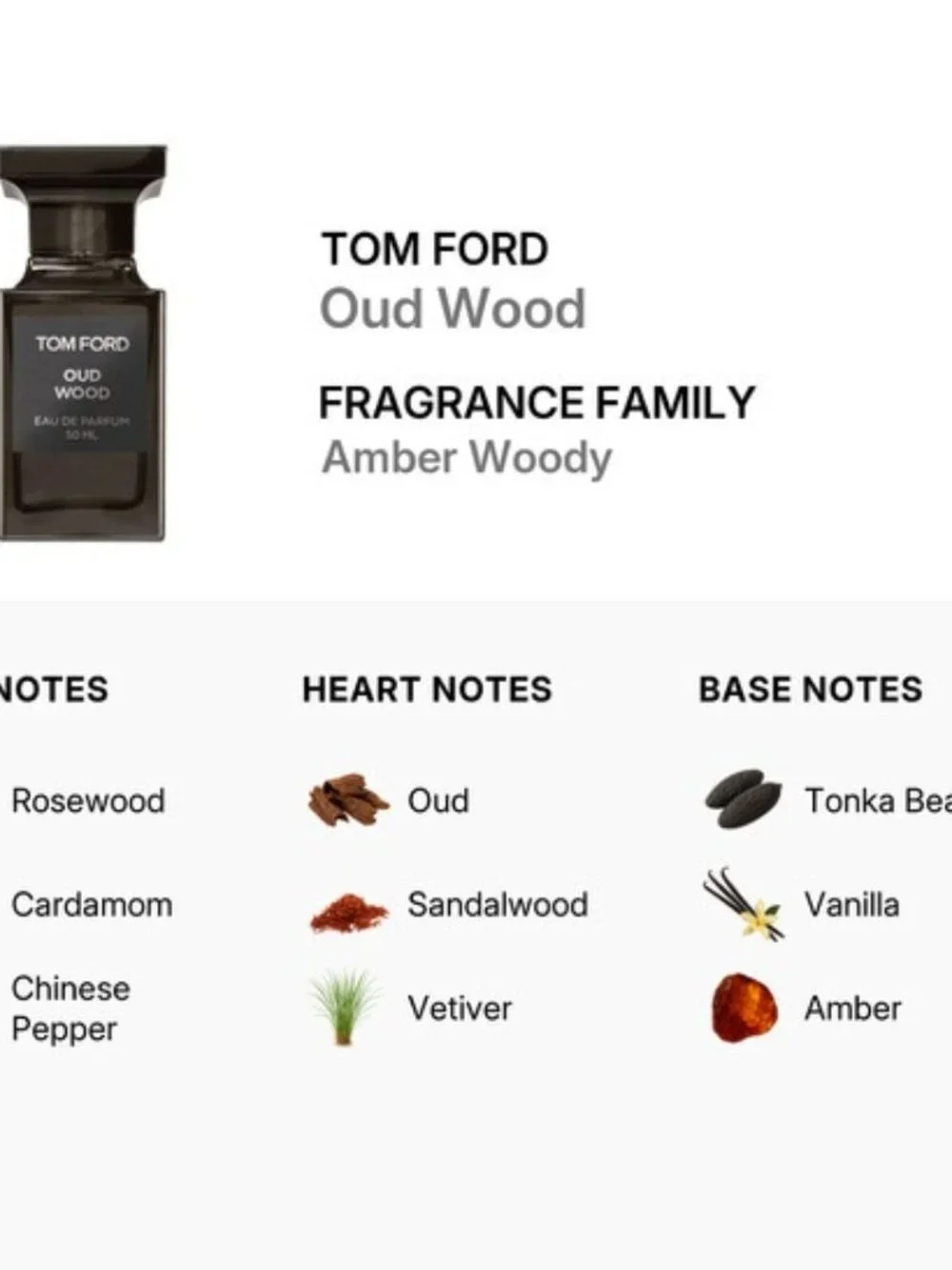TOM FORD Oud Wood EDP,Earthy Woody Oud Pepper-Sample Spray 2ml,0.07oz-BOXED-NEW